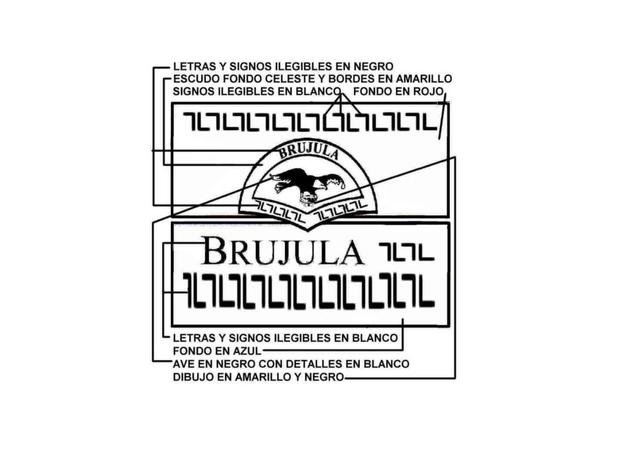 BRUJULA