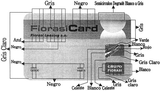 FIORASICARD FIORASI LEASING S.A. VALIDO DESDE  VALIDO HASTA GRUPO     FIORASI