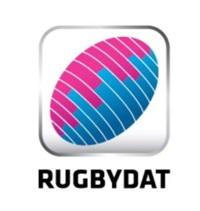 RUGBYDAT