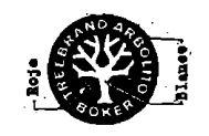 BÖKER TREEBRAND ARBOLITO