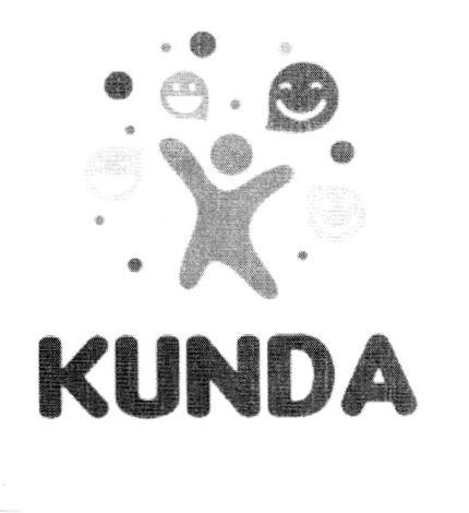 KUNDA