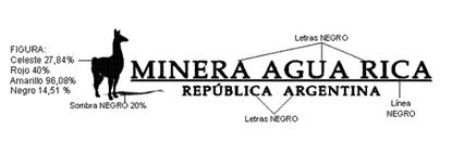 MINERA AGUA RICA REPUBLICA ARGENTINA