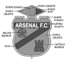 ARSENAL F.C.