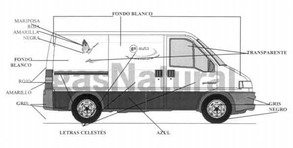 GASNATURAL GN AUTO