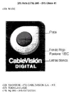 CABLEVISON DIGITAL