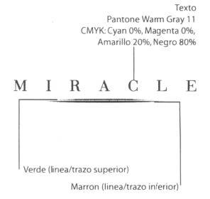 MIRACLE