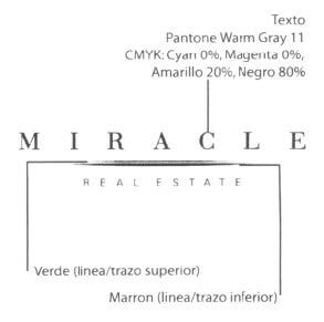 MIRACLE REAL ESTATE