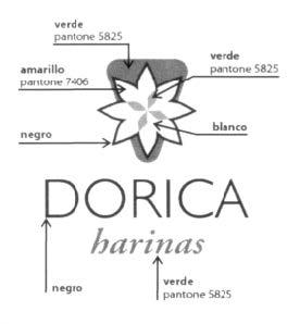 DORICA HARINAS