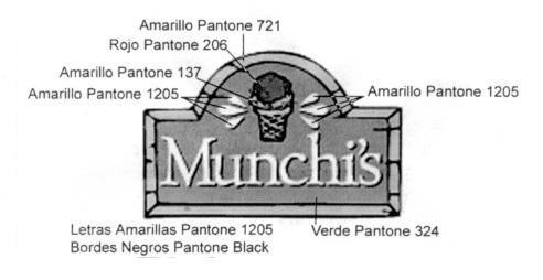 MUNCHI'S