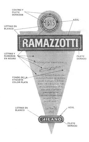 RAMAZZOTTI SPECIALITA ORIGINALE MILANO