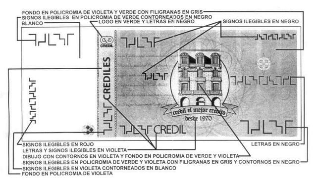 CREDIL EL MEJOR CREDITO DESDE 1970 CREDIL CREDILES