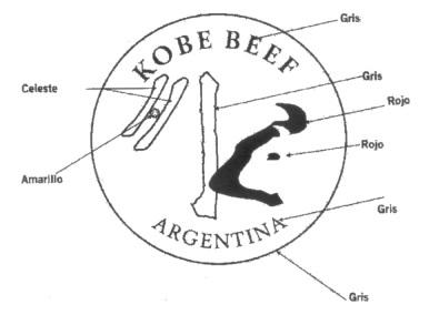 KOBE BEEF ARGENTINA