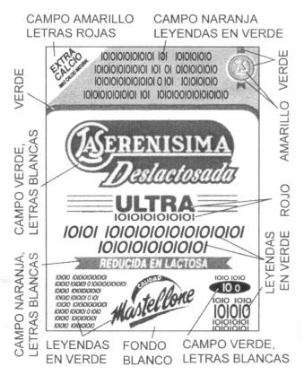 LS LA SERENISIMA DESLACTOSADA ULTRA REDUCIDA EN LACTOSA CALIDAD       MASTELLONE EXTRA CALCIO MAS CALCIO NATURAL