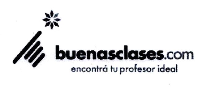 BUENASCLASES.COM ENCONTRA TU PROFESOR IDEAL