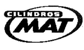 MAT CILINDROS