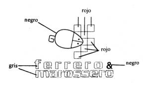 FERRERO & MAROSSERO