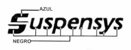 SUSPENSYS