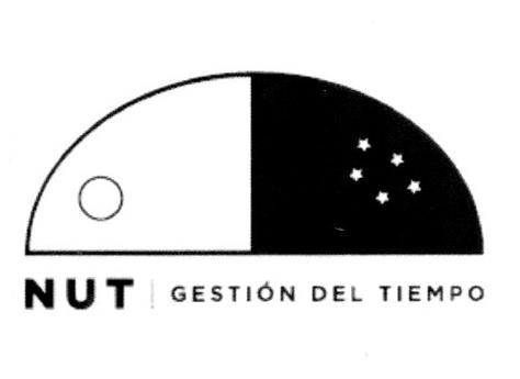 NUT GESTION DEL TIEMPO