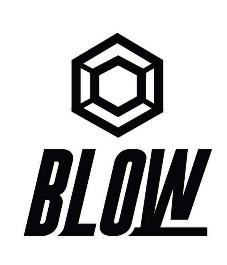 BLOW