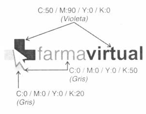 FARMA VIRTUAL