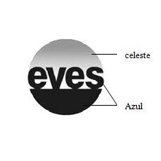 EVES