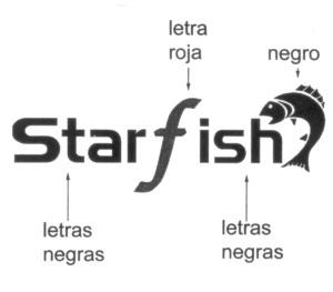 STARFISH