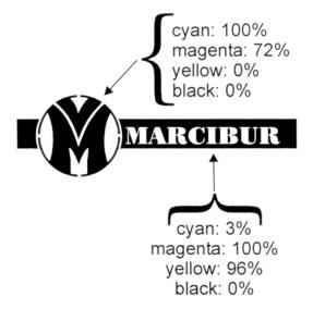 M MARCIBUR