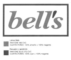 BELL'S