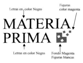 MATERIA PRIMA