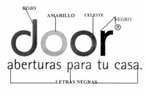 DOOR ABERTURAS PARA TU CASA.