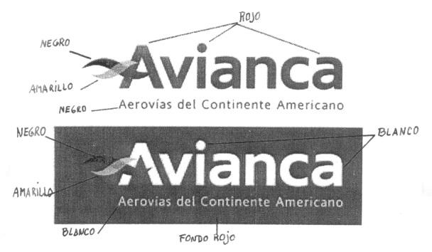 AVIANCA AEROVIAS DEL CONTINENTE AMERICANO