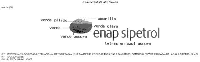 ENAP SIPETROL