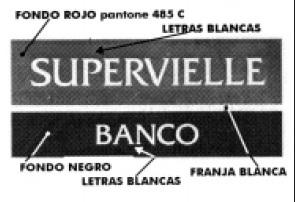 SUPERVIELLE CENTRO BANEX