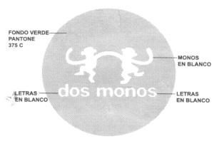 DOS MONOS