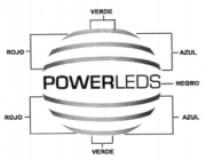POWERLEDS