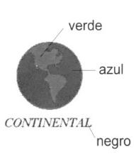 CONTINENTAL