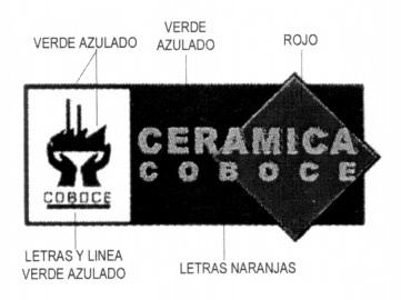 CERAMICA COBOCE