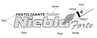 NIEBLA FORTE FERTILIZANTE FOLIAR