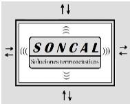 SONCAL SOLUCIONES TERMOACÚSTICAS