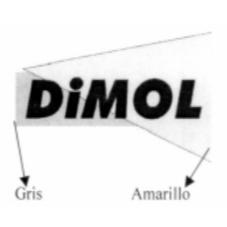 DIMOL