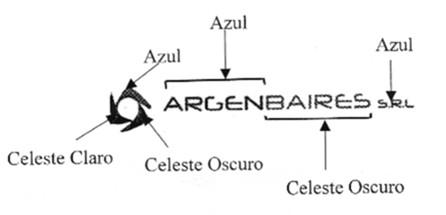 ARGENBAIRES S.R.L.