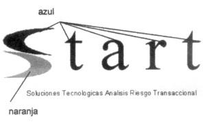 START SOLUCIONES TECNOLOGICAS ANALISIS RIESGO TRANSACCIONAL