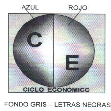 CE CICLO ECONOMICO