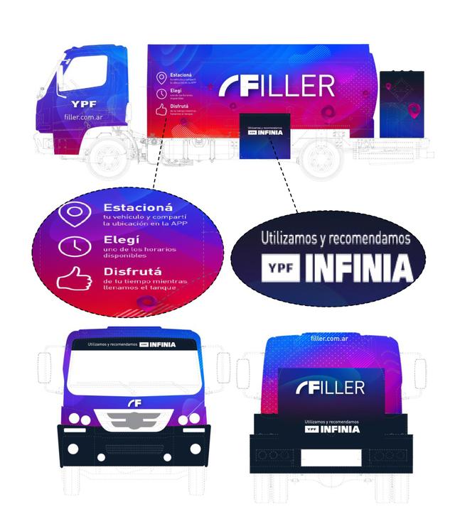 FILLER ESTACIONÁ TU VEHÍCULO Y COMPARTÍ TU UBICACIÓN EN LA APP ELEGÍ UNO DE LOS HORARIOS DISPONIBLES DISFRUTÁ DE TU TIEMPO MIENTRAS LLENAMOS EL TANQUE UTILIZAMOS Y RECOMENDAMOS YPF INFINIA F FILLER.COM.AR