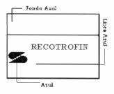 RECOTROFIN