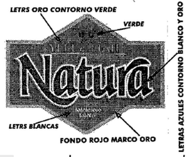 NATURA