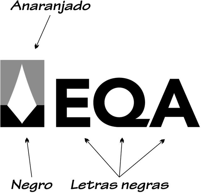 EQA