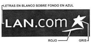 LAN.COM