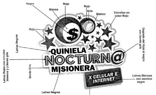 QUINIELA NOCTURN@ MISIONERA X CELULAR E INTERNET $