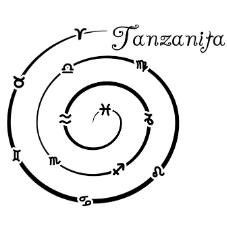 TANZANITA